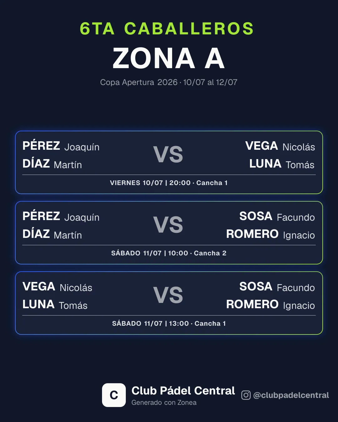 Zona de un torneo generada por Zonea